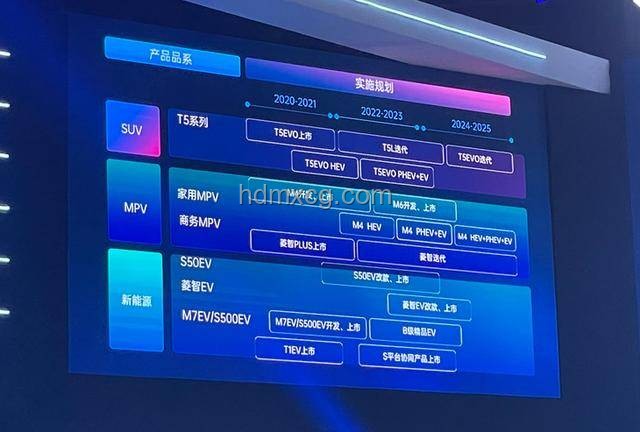 《乘风2025》成团名单前瞻预测
